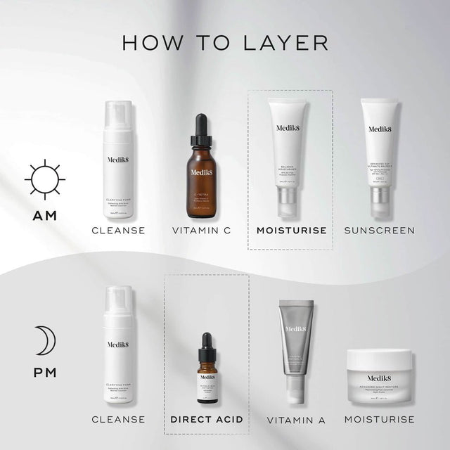 Medik8 Balance Moisturise & Glycolic Acid Activator 50ml – Mattifying Moisturiser & AHA Treatment