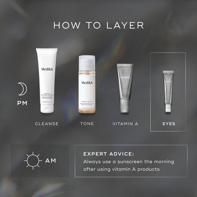 Medik8 Crystal Retinal Ceramide Eye 10 15ml – Maximum Strength Anti-Aging Eye Cream