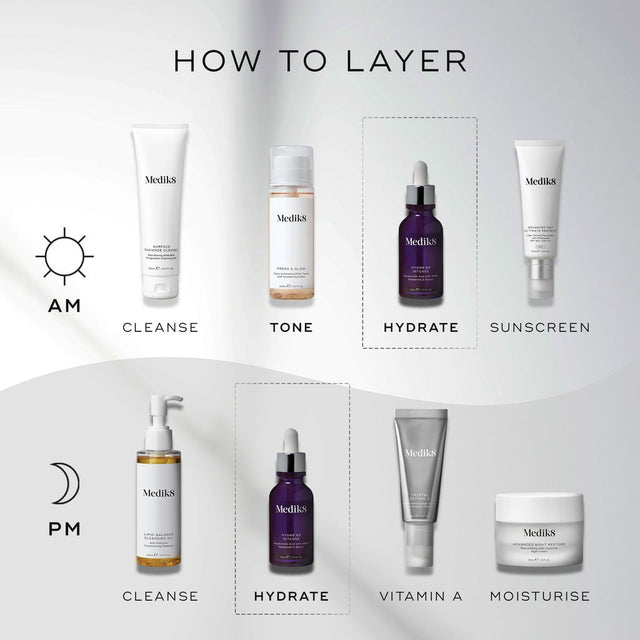 Medik8 Hydr8 B5 Serum 30ml