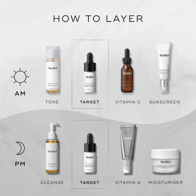 Medik8 Oxy R Peptide 2 x 10ml