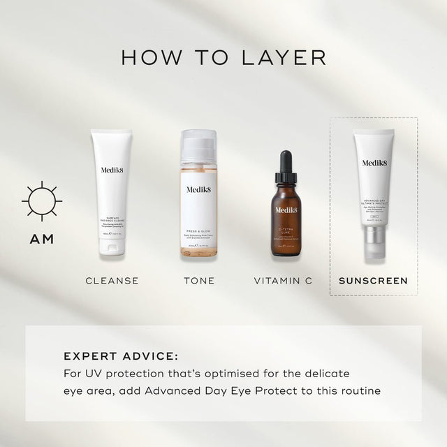 Medik8 Advanced Day Ultimate Protect SPF50