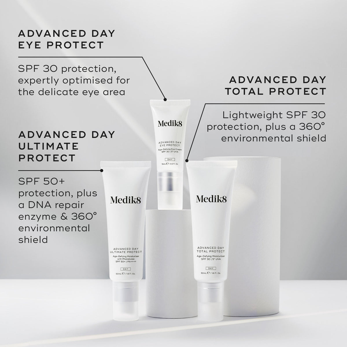 Medik8 Advanced Day Eye Protect