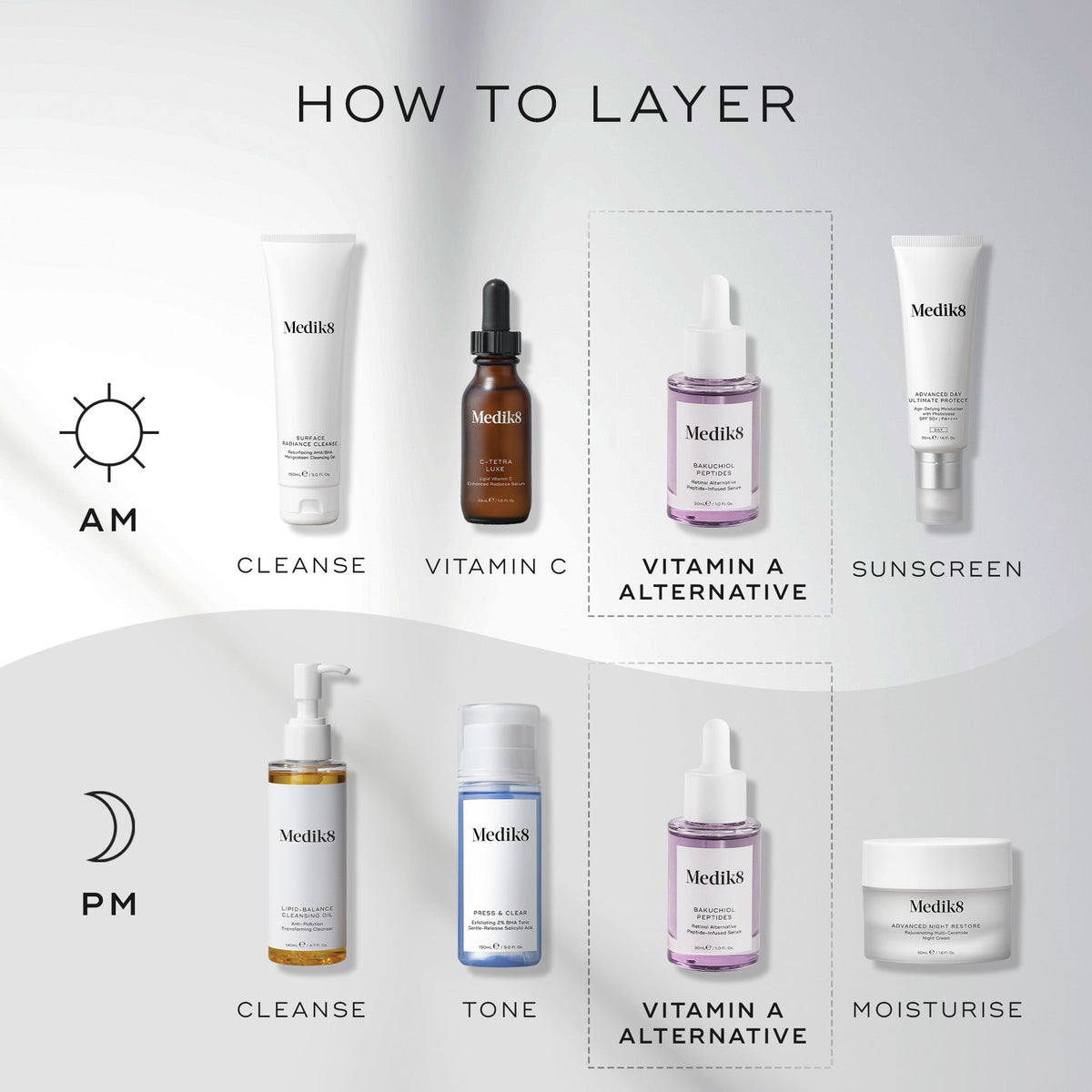 Medik8 Bakuchiol Peptides