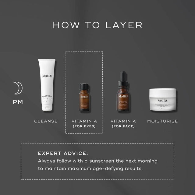 Medik8 Intelligent Retinol Eye TR 7ml – High-Performance Retinol Eye Serum