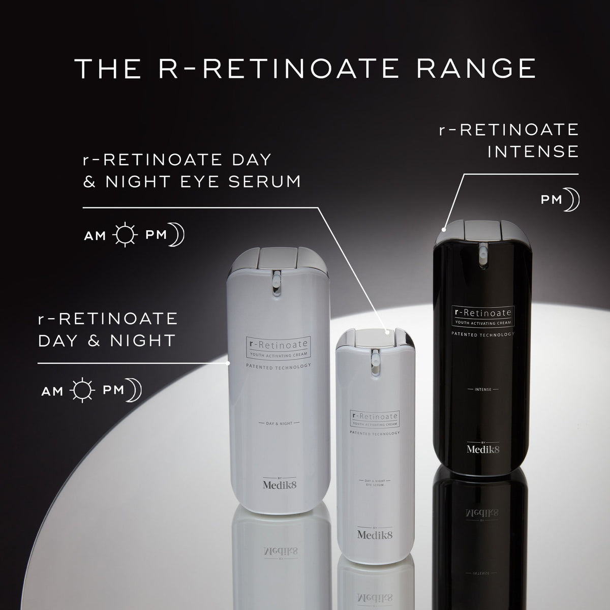 Medik8 r-Retinoate Day & Night