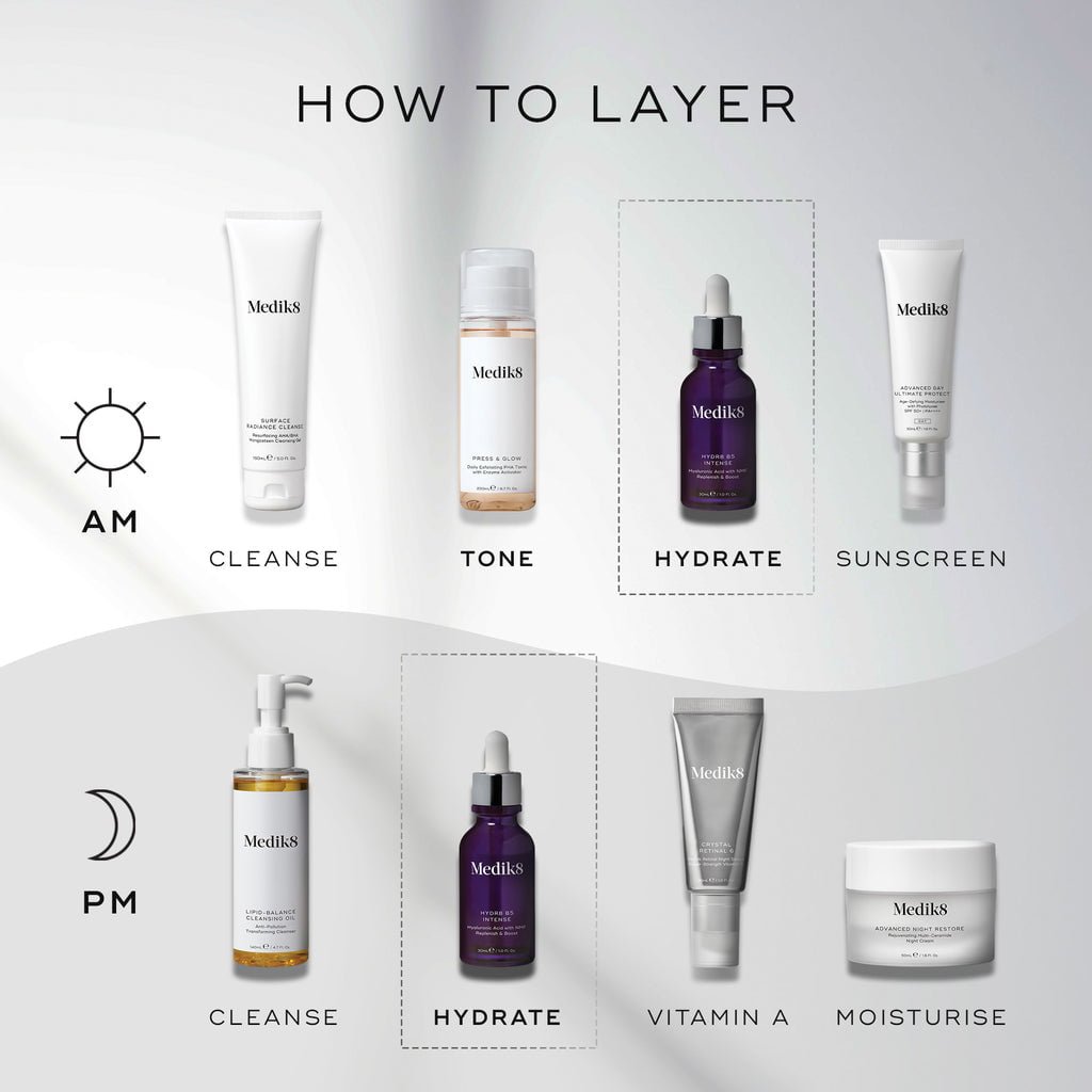 Medik8 Hydr8 B5 Serum 30ml