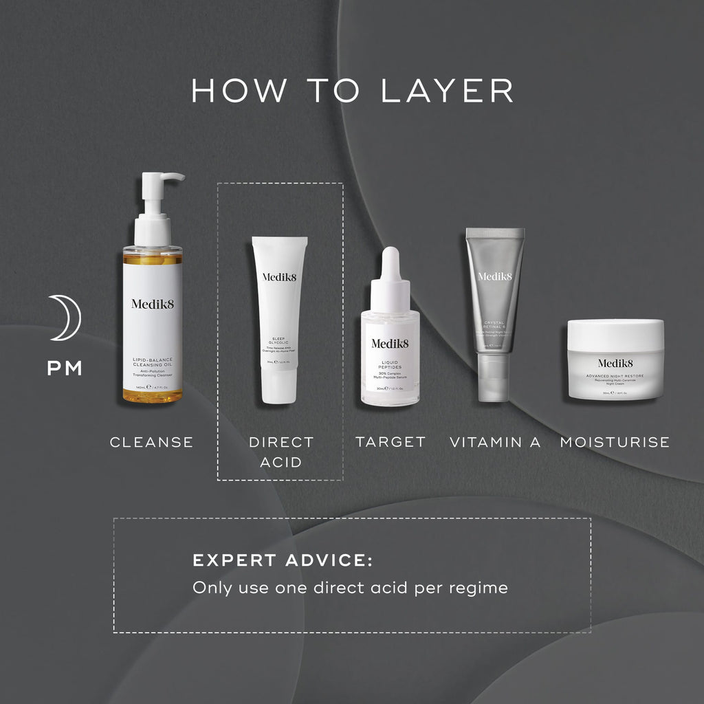 Medik8 Sleep Glycolic Overnight Peel 30ml
