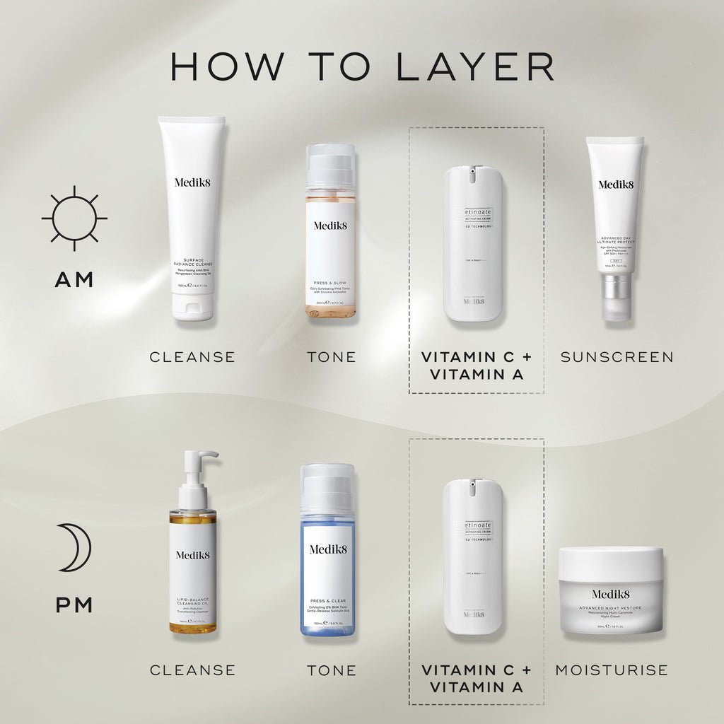 Medik8 Retinoate Day & Night (With Tetra) 50ml