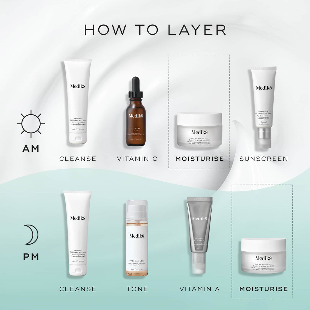 Medik8 Total Moisture Daily Facial Cream 50ml – Fragrance-Free 100-Hour Hydrating Moisturiser