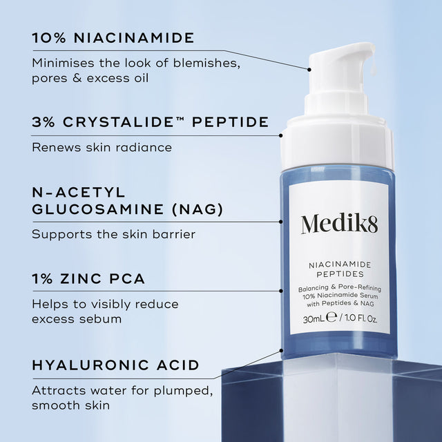 Medik8 Niacinamide Peptides 30ml – Pore-Refining 10% Niacinamide Serum
