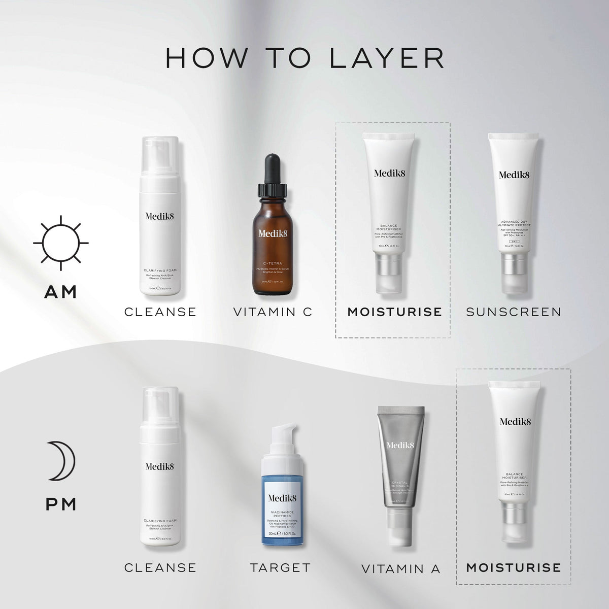 Medik8 Balance Moisturiser