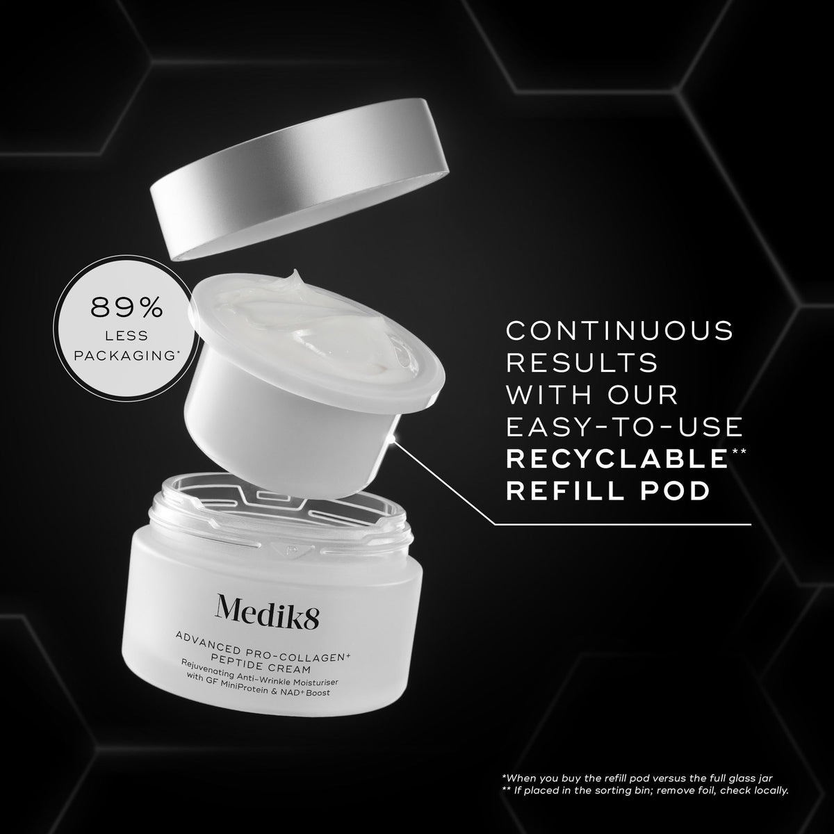 Medik8 Advanced Pro-Collagen+ Peptide Cream Refill