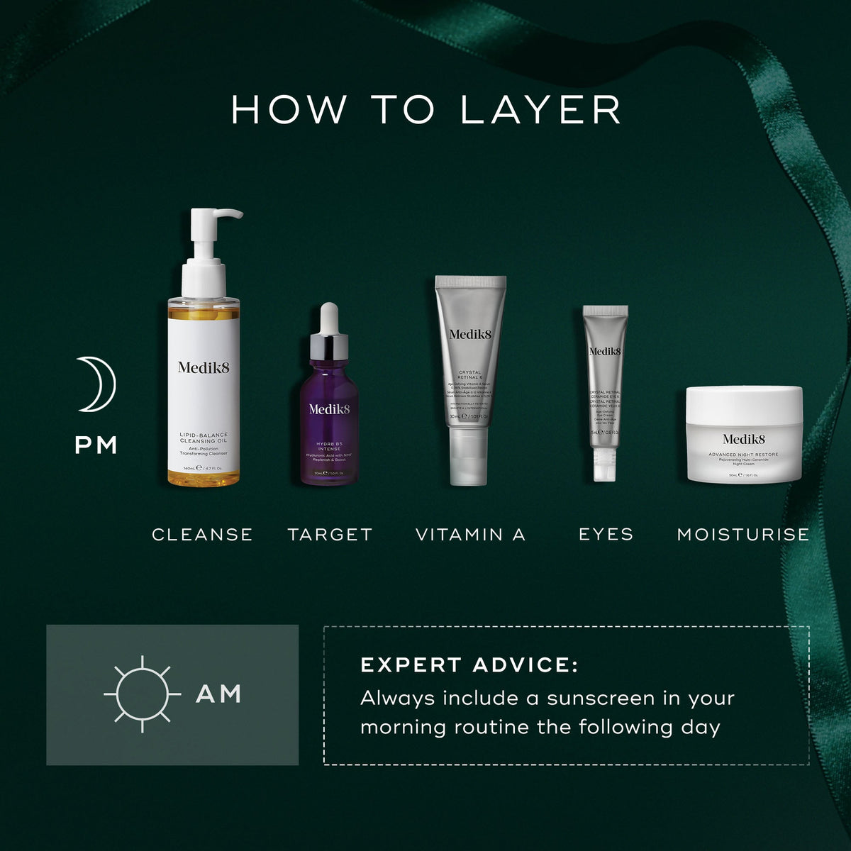 Medik8 Nighttime Nourish Gift Set