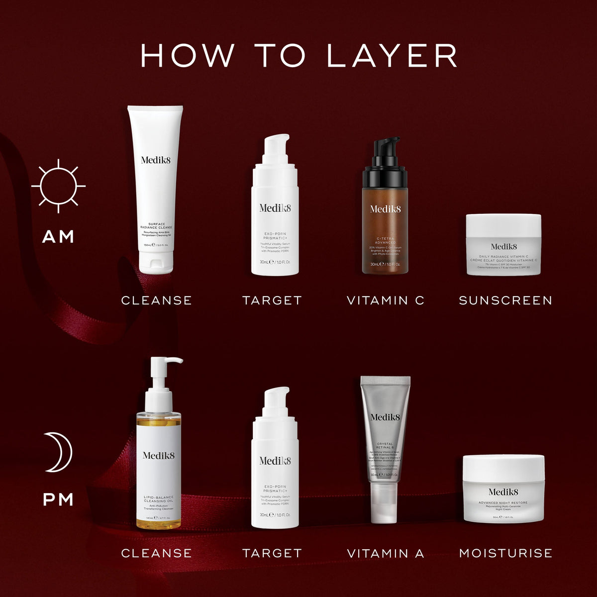 Medik8 Rejuvenation Routine Gift Set