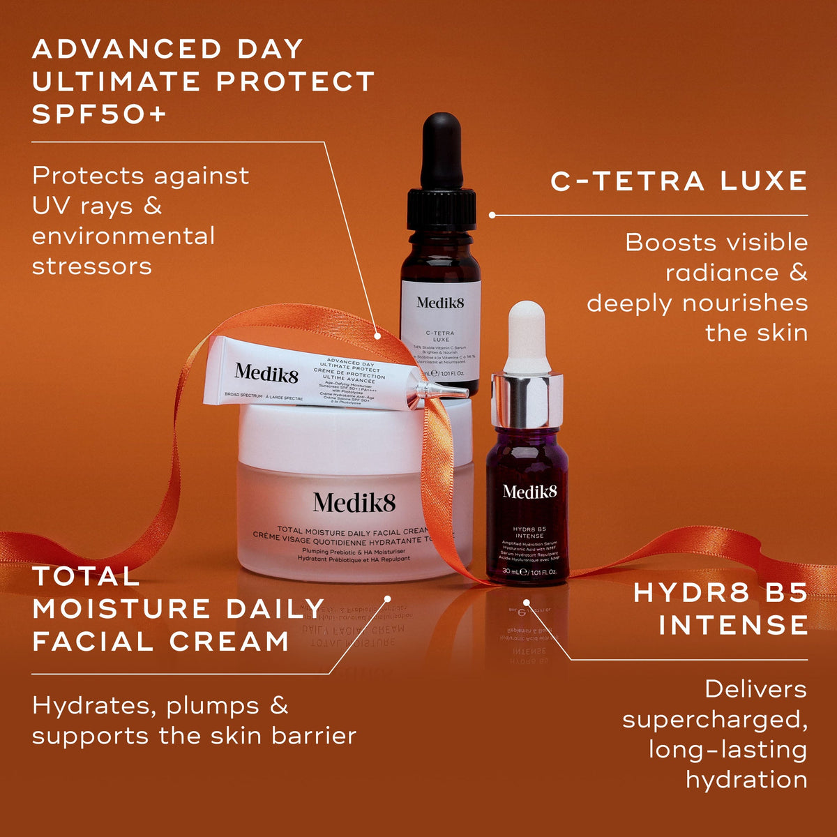 Medik8 Radiance Ritual Gift Set