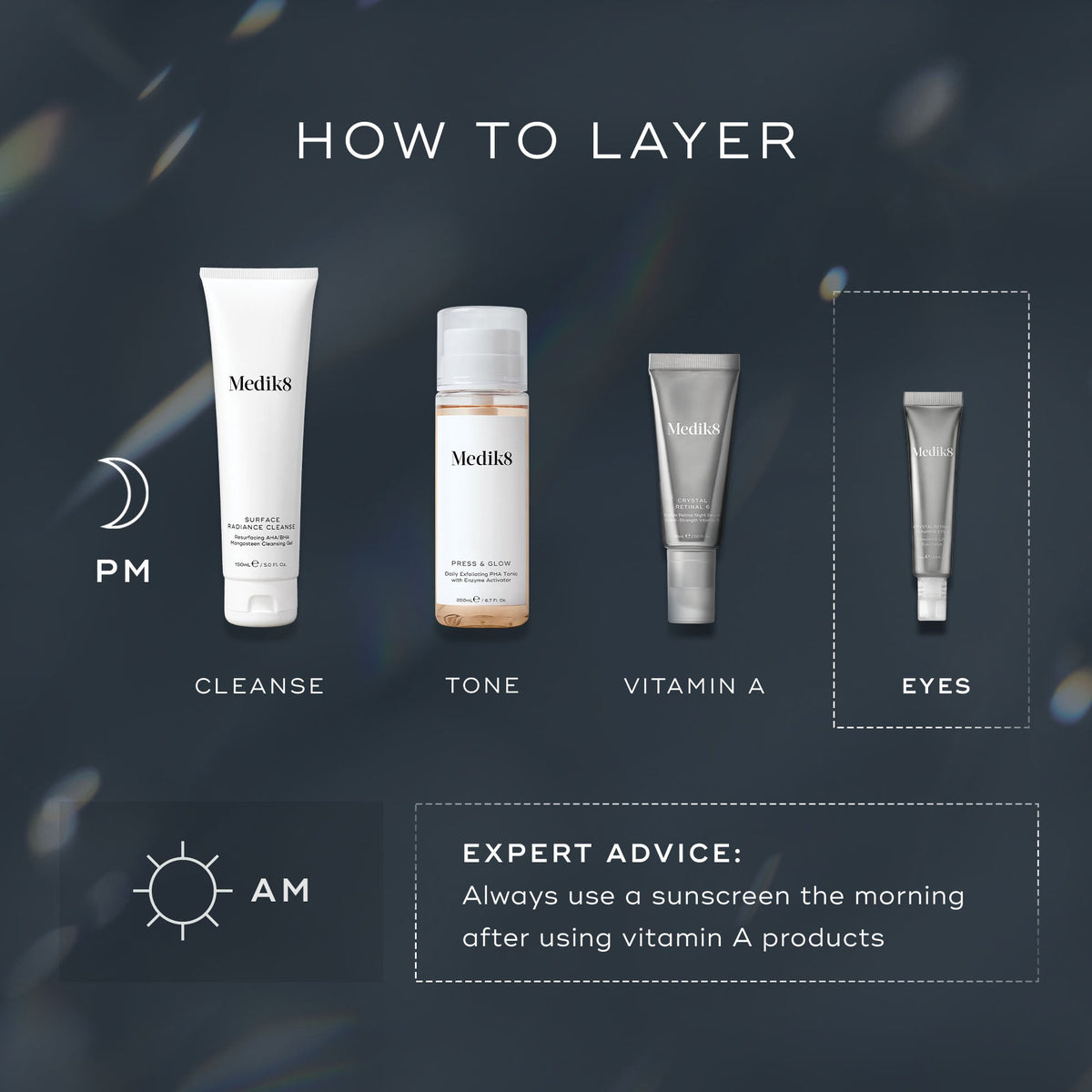 Medik8 Crystal Retinal Ceramide Eye 6