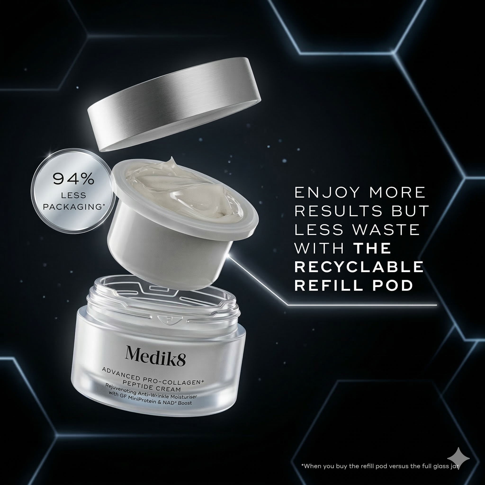 Medik8 Advanced Pro Collagen+ Peptide Cream 50ml