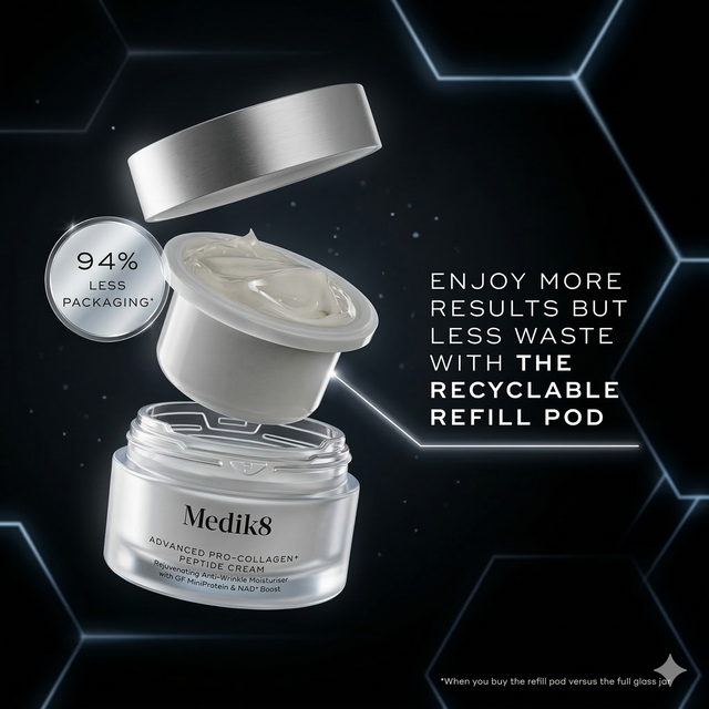 Medik8 Advanced Pro Collagen+ Peptide Cream 50ml