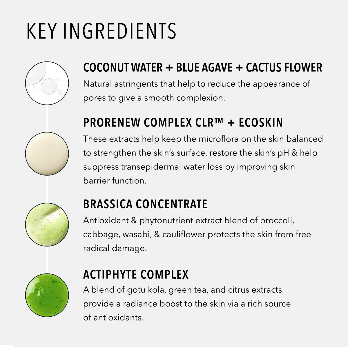 HydroPeptide HydraFlora Probiotic Essence 118ml – view 4