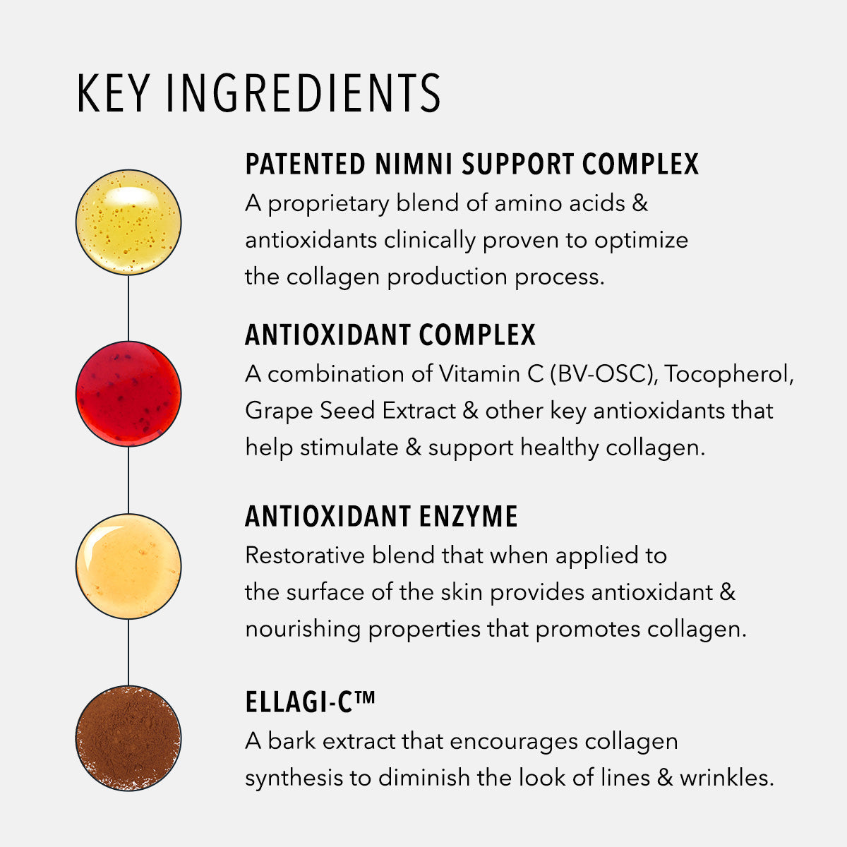 HydroPeptide Collagen ReActivate AM 30ml – view 7