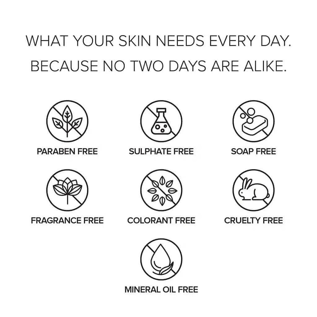 Priori LCA fx140 BARRIER RESTORE COMPLEXE, 50 ML