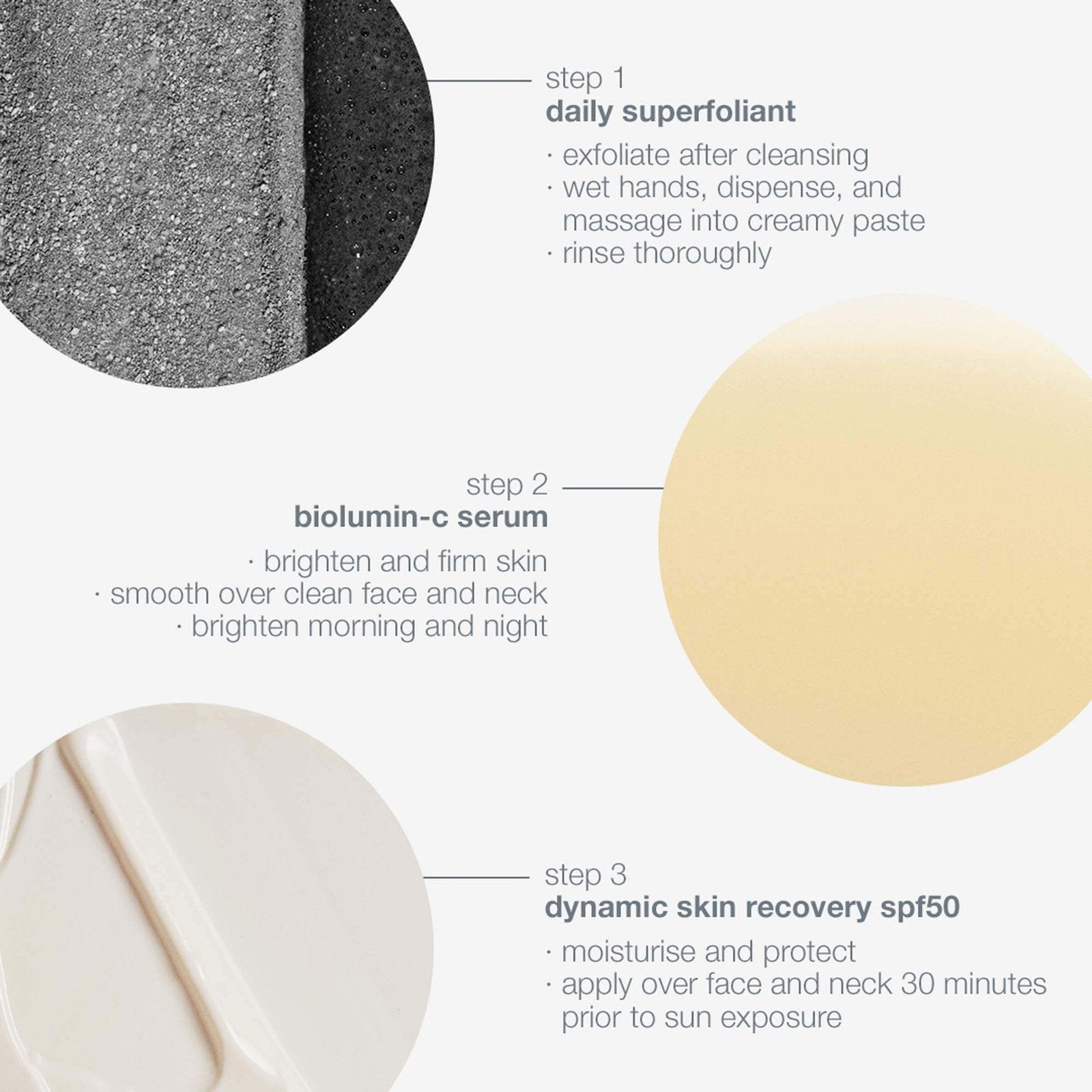 Dermalogica®age defense skin kit each