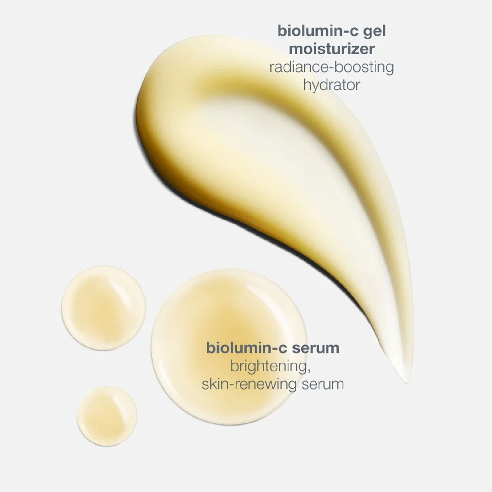 Dermalogica®biolumin-c kit