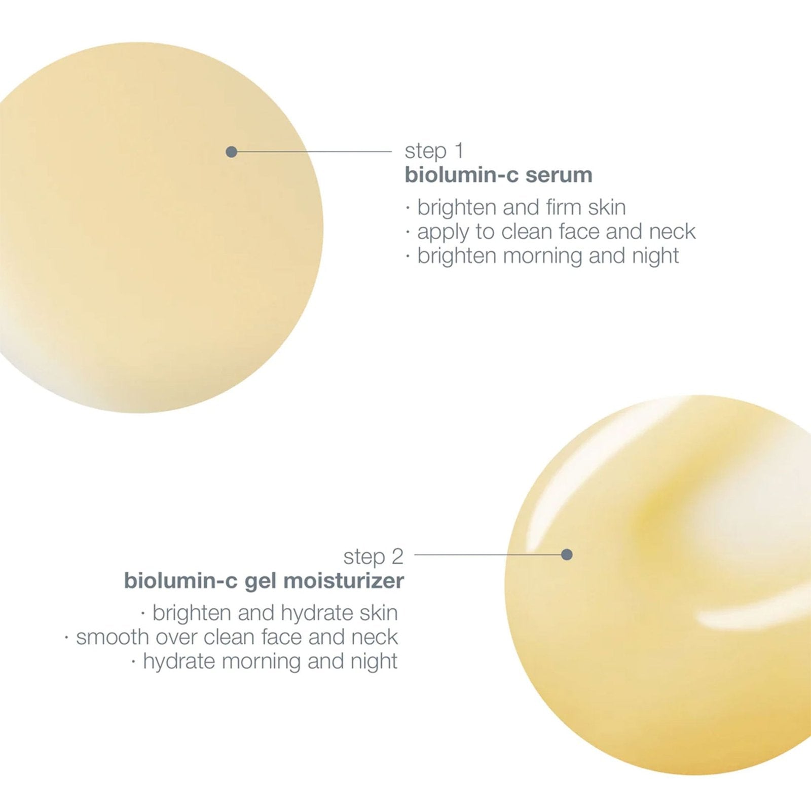 Dermalogica®biolumin-c kit