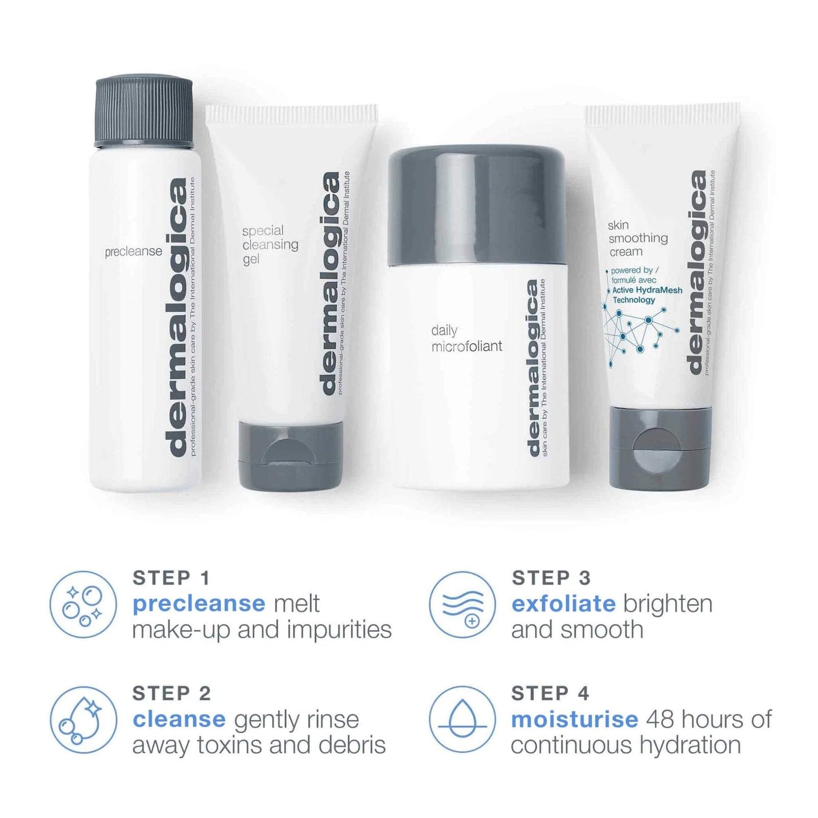 Dermalogica®discover healthy skin kit each