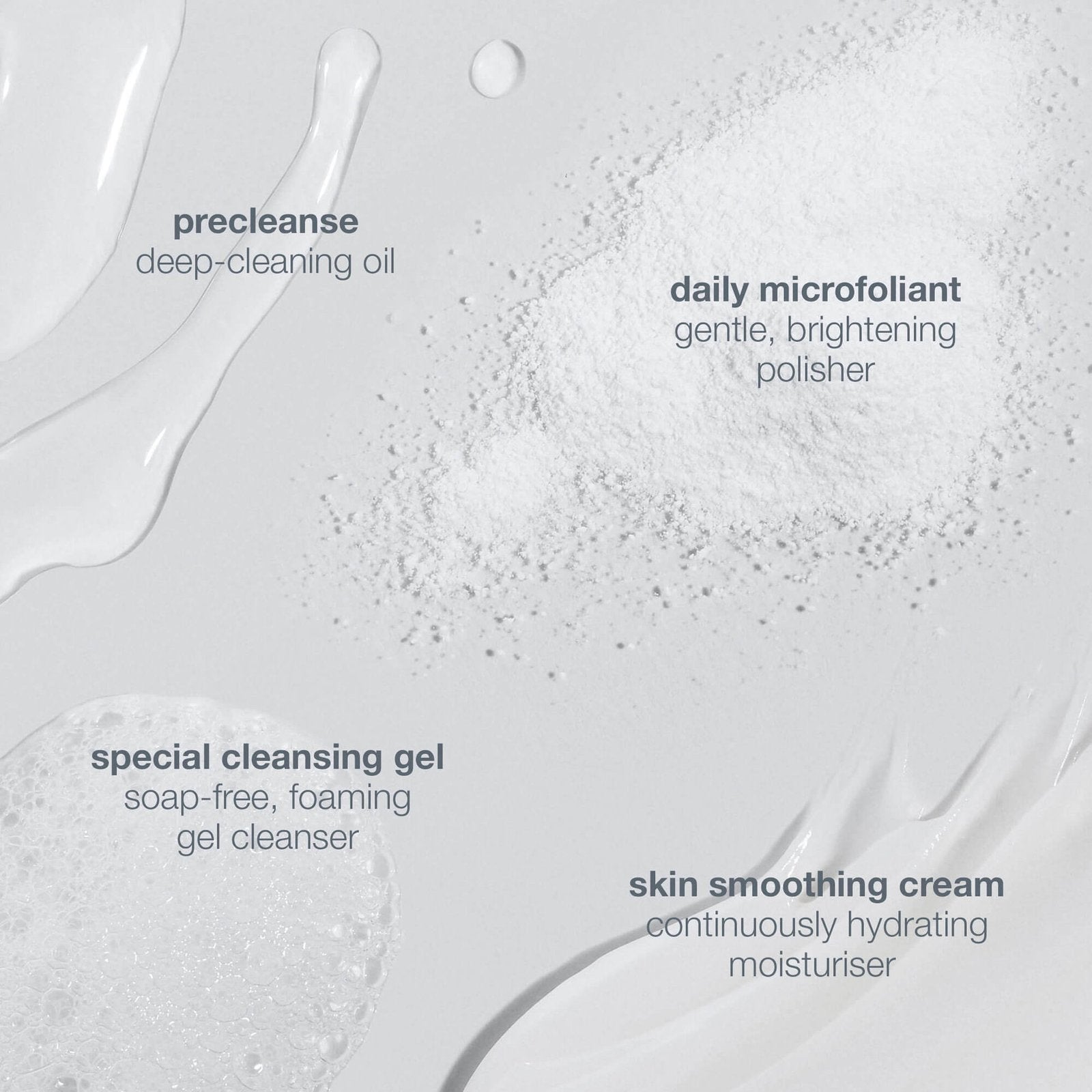 Dermalogica®discover healthy skin kit each