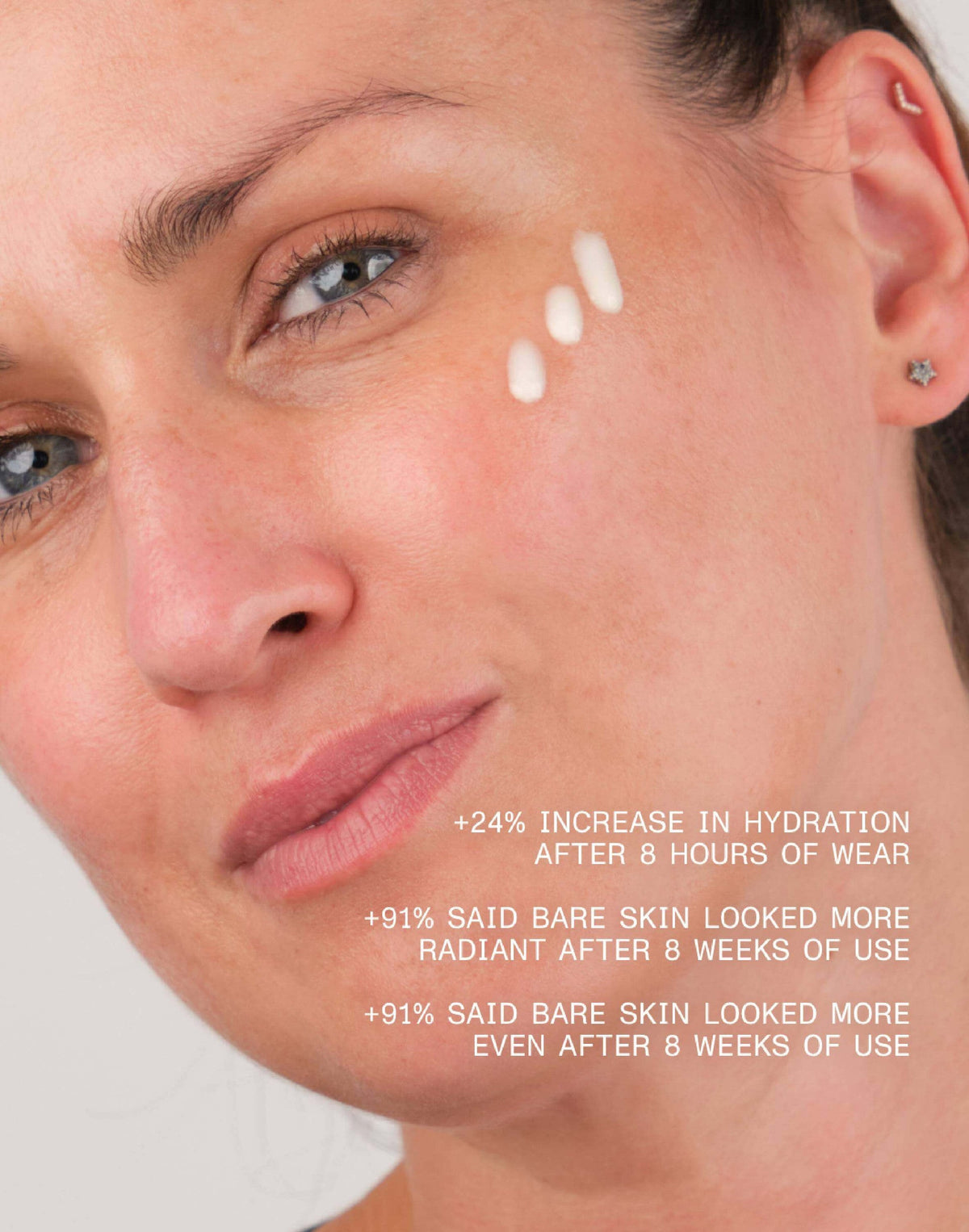 et al. Radiant Primer applied to skin with hydration and glow results